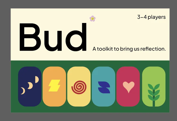 Box cover iteration