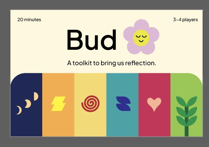 Box cover iteration