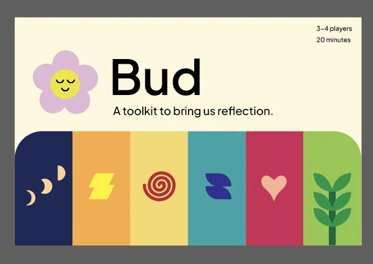 Box cover iteration