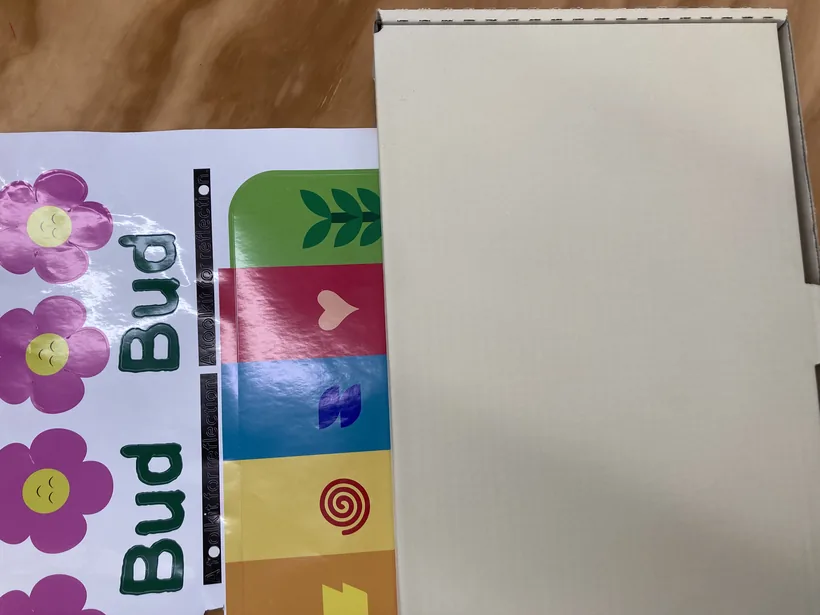 Box cover iteration