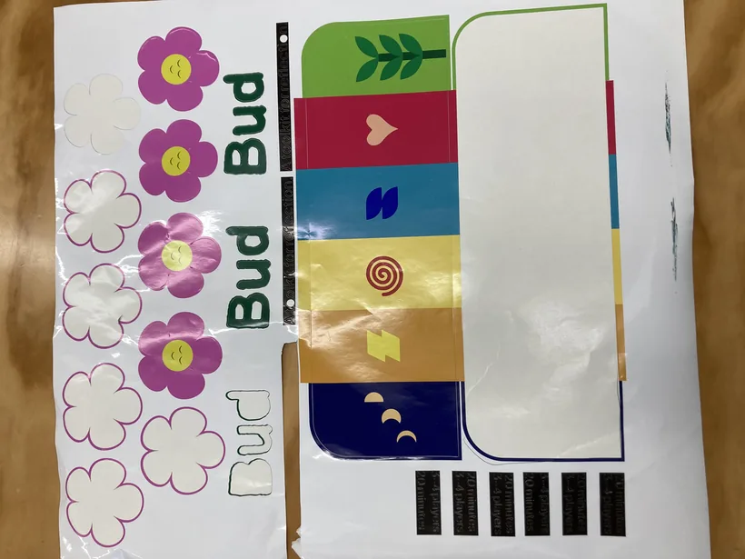 Box cover iteration