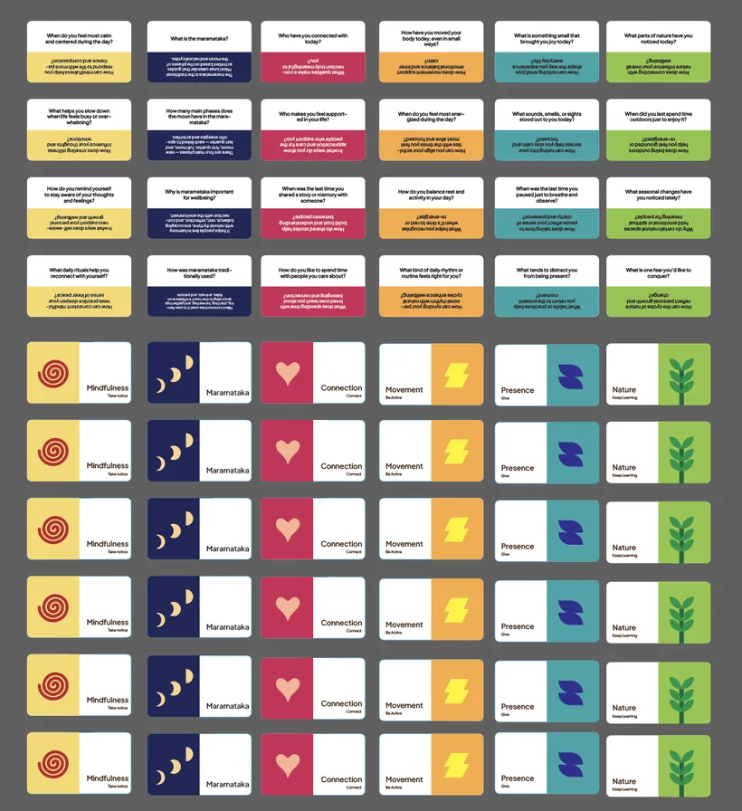 Reflection card layout iteration
