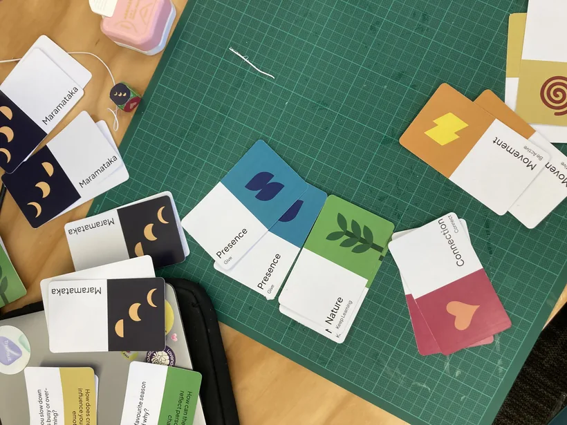 Reflection card layout iteration