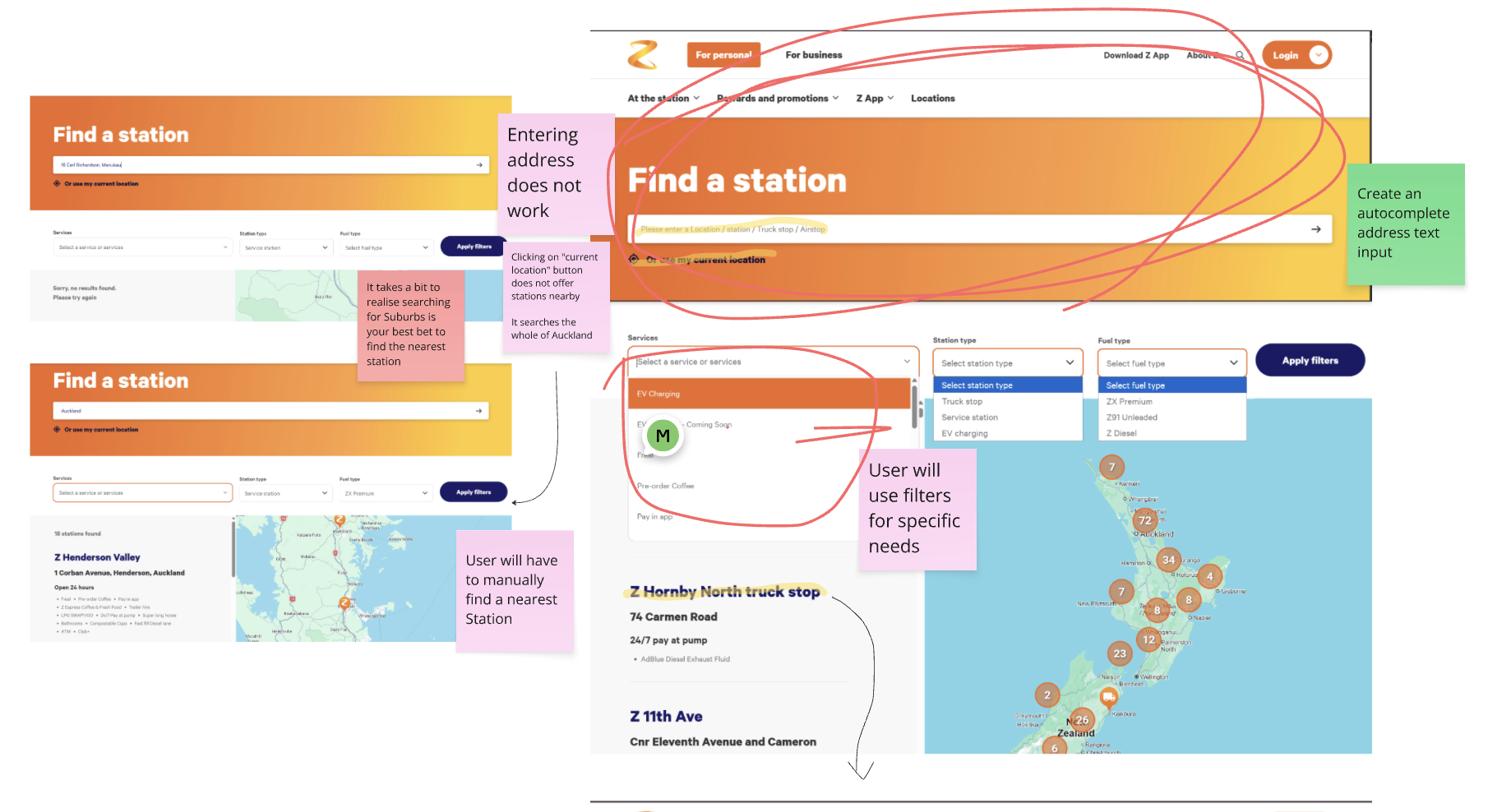 Current-state analysis of the Z Energy find-a-station page