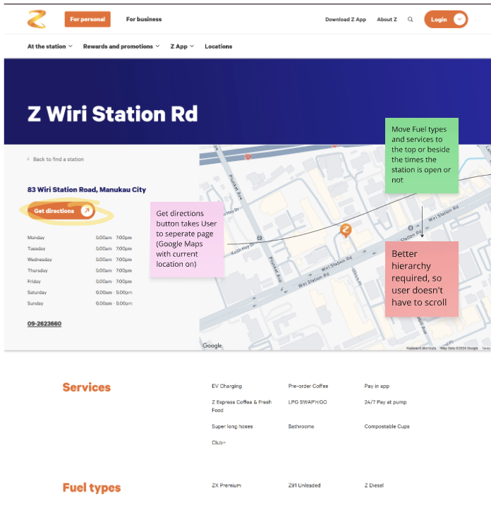 Current-state analysis of a Z Energy station detail page