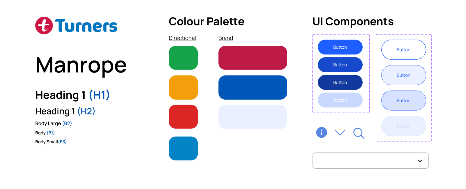UI kit — Manrope type scale, Turner's palette, and primary and secondary components